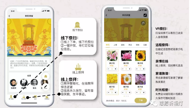 清明之后，如何遙祭親人，網上祭奠來助力